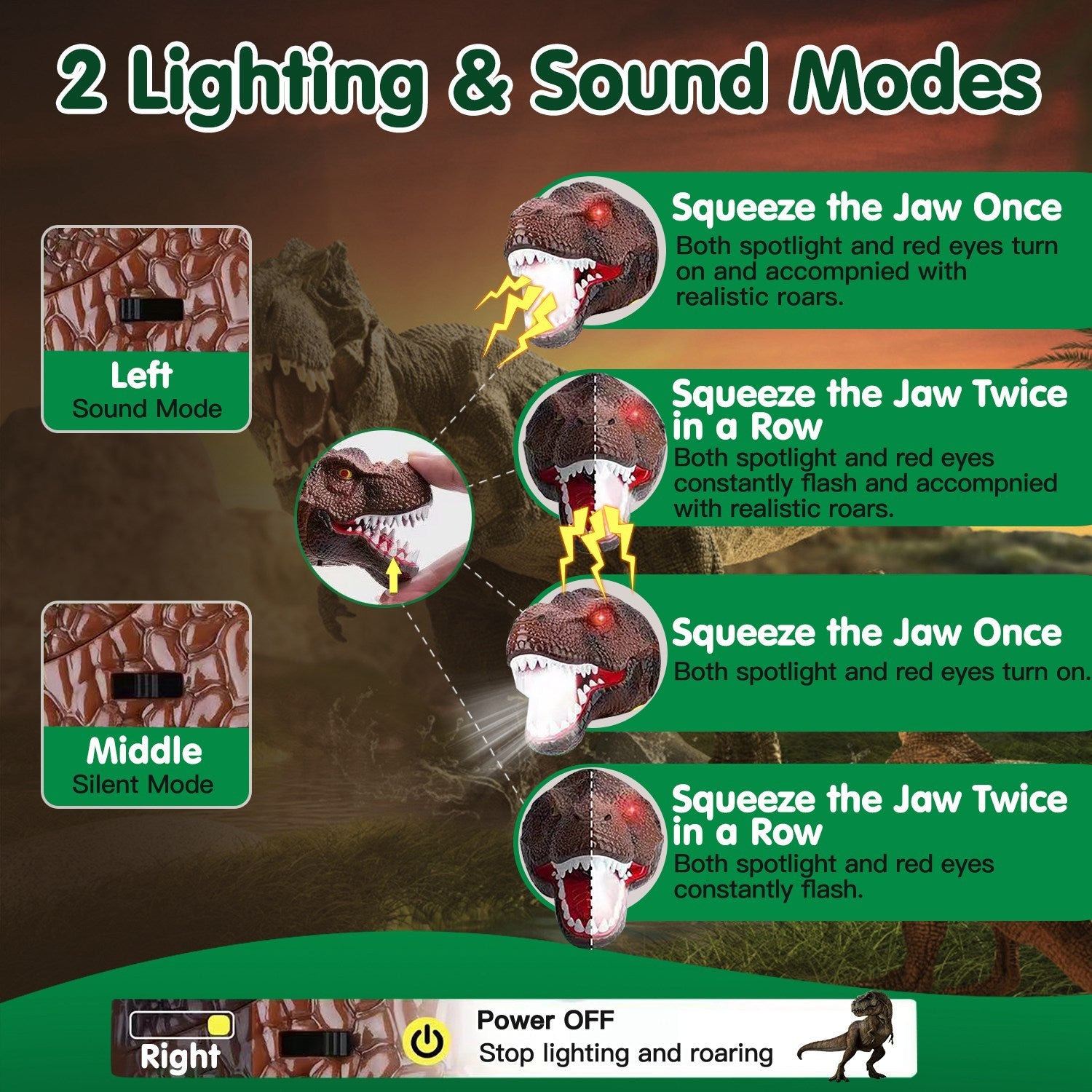 DinoRoar Kids Headlamp – USB Rechargeable Dinosaur Flashlight with Roar Sound & 4 Light Modes