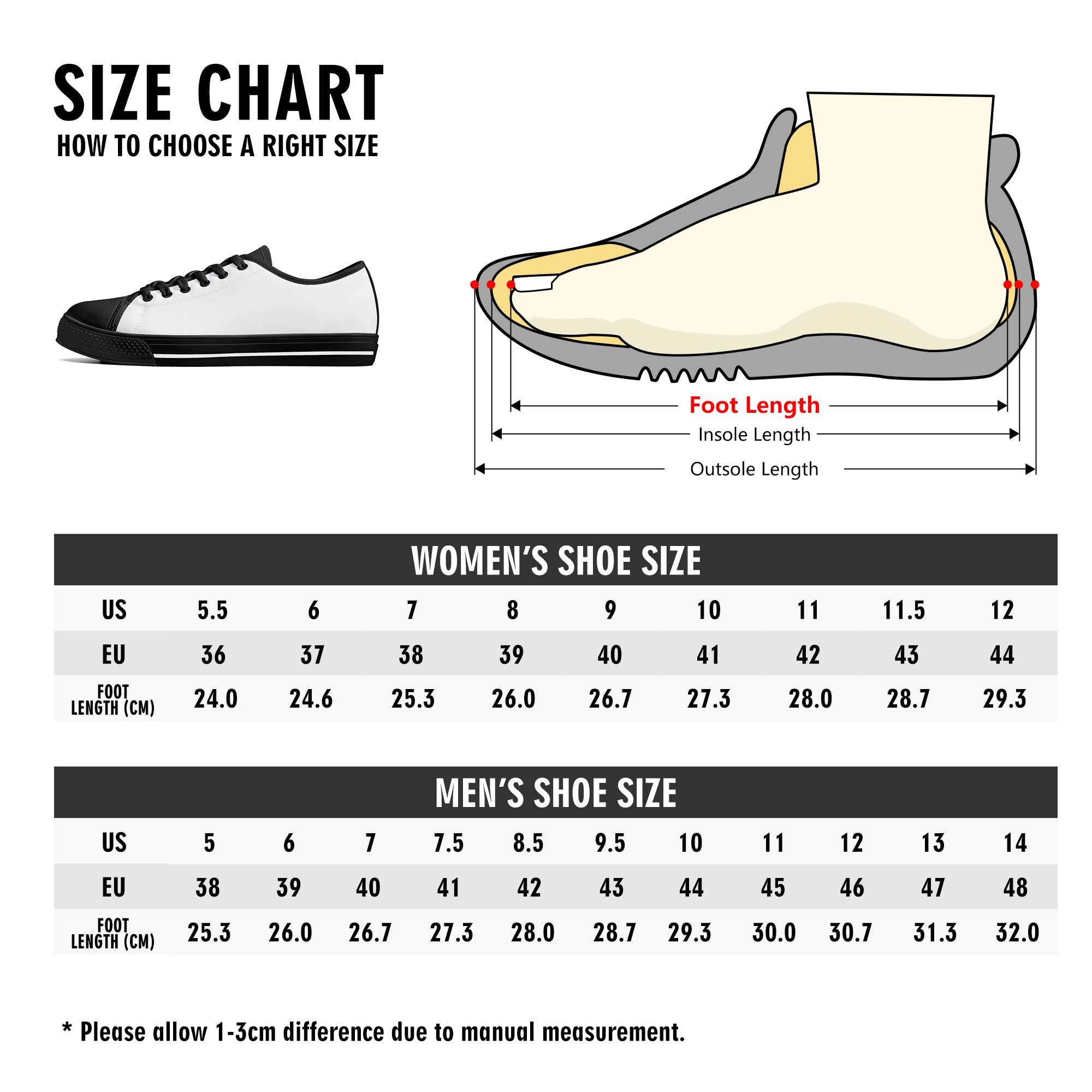 Womens Red-Green Groove Low Top Canvas Shoes